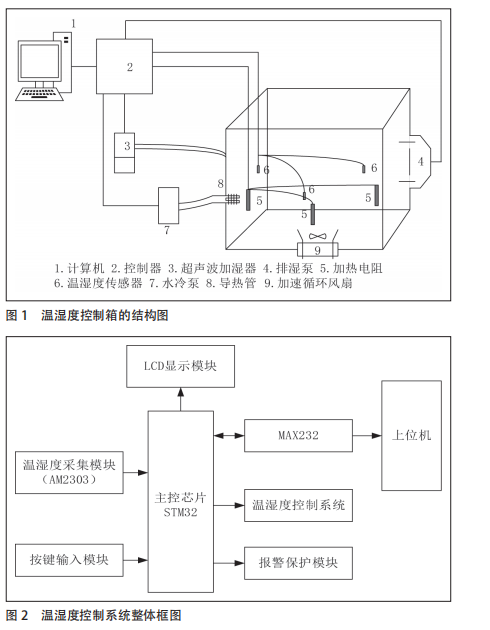 1635732063926974.png 圖片.png